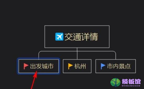 Xmind如何添加标签？Xmind添加标签具体方法截图