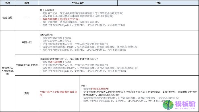 抖音盒子怎么入驻？抖音盒子入驻流程截图