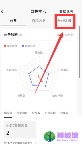 抖音怎么查看粉丝数据?抖音查看粉丝数据教程截图