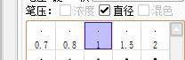 sai怎么使用修改线？sai使用修改线方法截图