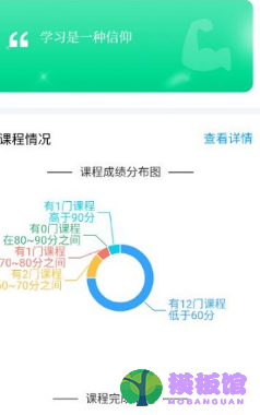 学习通怎么查看活跃度?学习通查看活跃度方法截图